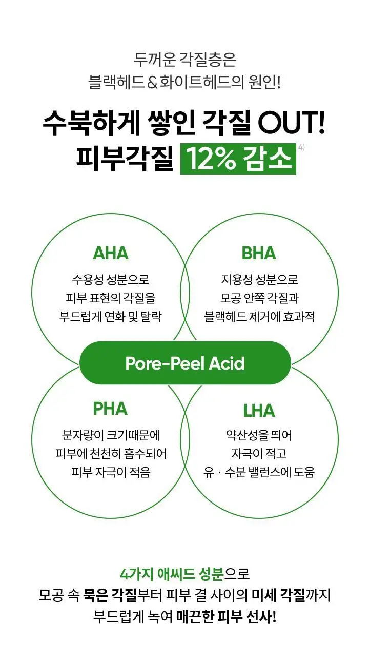 [NEW/여행 필수템] 바닐라코 클린잇제로 포어클래리파잉 클렌징밤 트래블 키트 16개입 상세페이지 15
